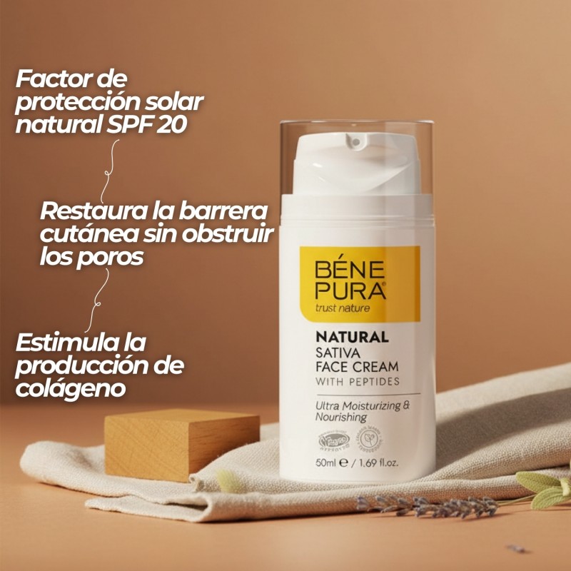 Set Cuidado completo de la piel